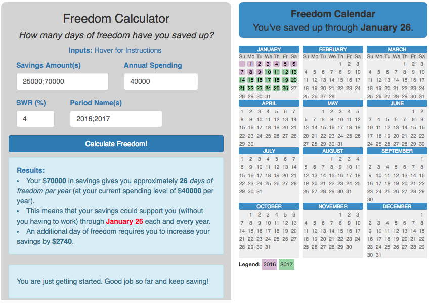 Калькулятор календарных дней 2024 года