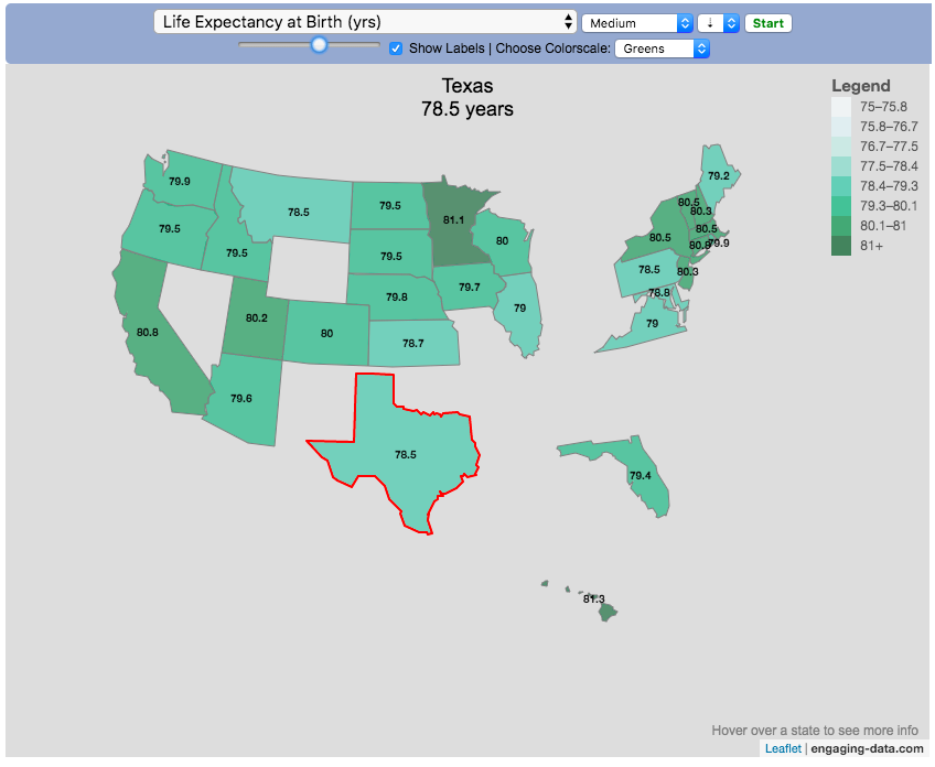 States with higher life expectancy than Texas