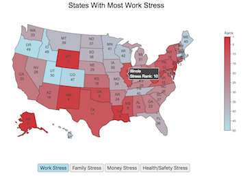 most stressed states