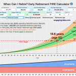 FIRE Calculator: When can I retire early?