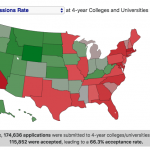 College Admissions By State