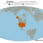 Country Centered Map Projections